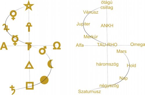 Antropozófiai karácsonyfadísz